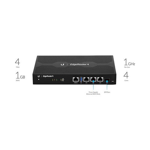 Ubiquiti Edgemax Edgerouter 3-Port Gigabit Ethernet With 1-Port Gigabit Sfp