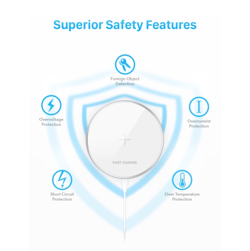 Etallic Swift Fast Wireless Charging Pad, Qi-Certified, 7.5W for APPLE iPhone, 10W for SAMSUNG
