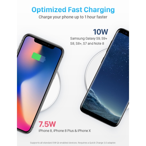 Etallic Swift Fast Wireless Charging Pad, Qi-Certified, 7.5W for APPLE iPhone, 10W for SAMSUNG