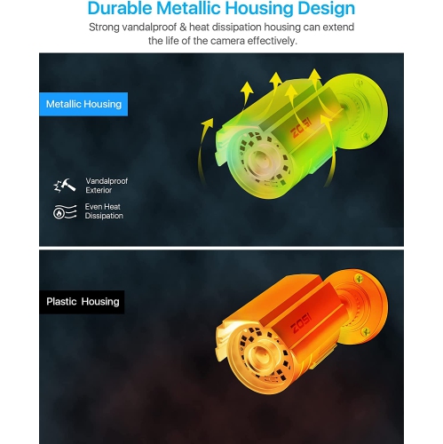 ZOSI Add-on Wired 1080P 2MP 4-in-1 CCTV Outdoor Security Camera Bullet Camera for CVBS/AHD/TVI/CVI DVR Surveillance System, IP66, 80ft Night Vision -