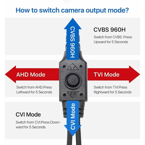 ZOSI 1080P Add-On Wired 4-in-1 Home Security Camera Outdoor, Compatible with 960H,720P,1080P,5MP TVI/CVI/AHD/CVBS DVR Surveillance System, 120ft