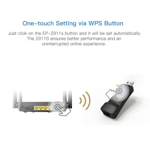 Le pont réseau LAN d’axGear convertit le port Ethernet RJ45 en Wi-Fi sans fil