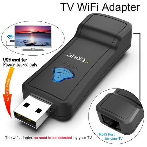 Le pont réseau LAN d’axGear convertit le port Ethernet RJ45 en Wi-Fi sans fil