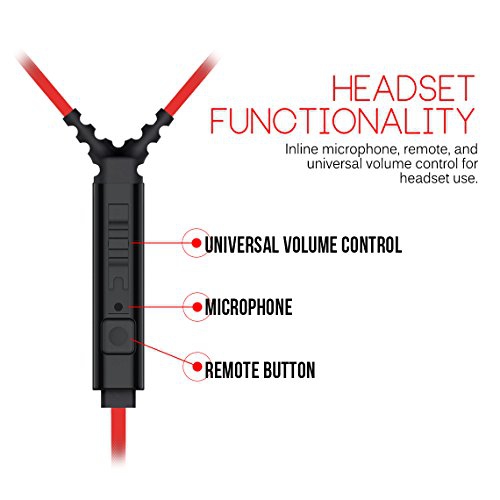 MEE audio Sport-Fi S6P Memory Wire In-Ear Headphones with Microphone, Remote, Volume Control, and Sp