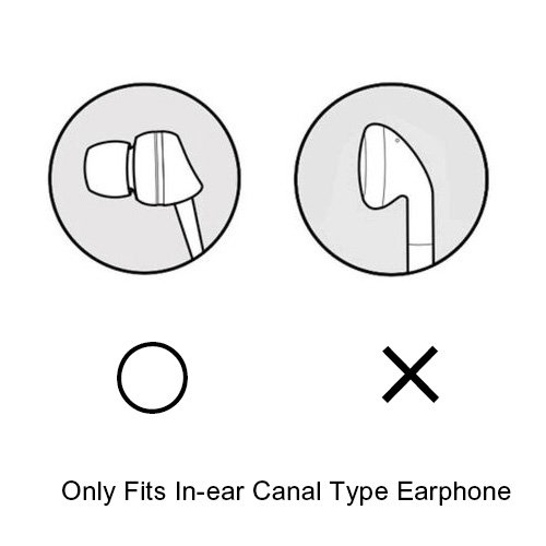Cord Wrap for 3.5mm Apple EarPod Earbud Earphone White Tainada Earphone Case
