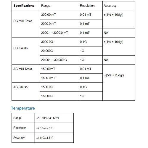 MF-30K AC/DC Electromagnetic Permanent Magnets Gauss Meter with Certificate