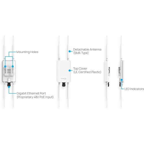 EnGenius 11ac Wave2, 2x2 MU-MIMO Outdoor IP67-Rated, High-Powered 23dBm, Dual-Band, Managed AP-(ENH1350EXT)