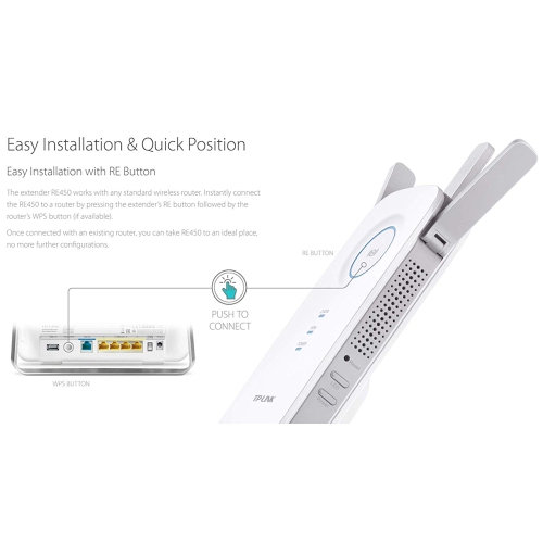 TP-Link AC1750 Wifi Extender - Dual Band Range Extender, Repeater, Internet Booster, Access Point, Extend Wifi Signal