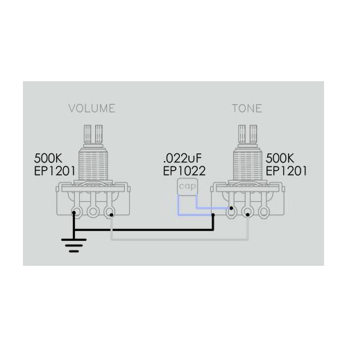 DiMarzio DP151BC PAF® Pro Pickup