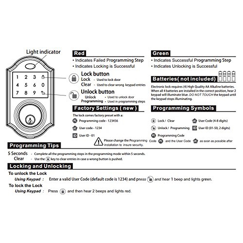 Keyless Touchscreen Motorized Deadbolt Electronic Entry Digital Touchpad Keypad Door Lock