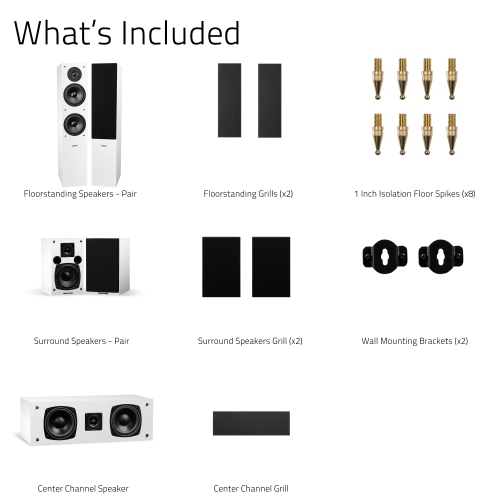 Fluance Elite High Definition Surround Sound Home Theater 5.0 Speaker System - Floorstanding, Center, and Rear Speakers
