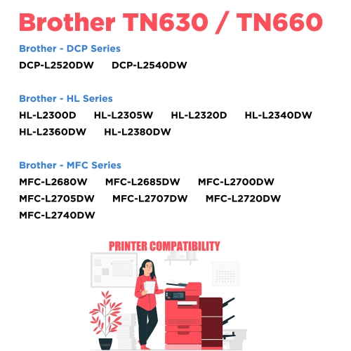 Printer Pro™ Toner & Drum PACK - Brother TN660 & DR630-Brother Printer HL-L2340/L2360/L2380/DCP-L2520/MFC-L2700