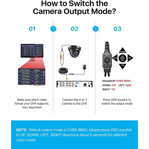 ZOSSI – caméra de surveillance HD-TVI/CVI/CVBS DVR supplémentaire avec fil 1080P 2&nbsp;Mpx hybride 4-en-1, IP66, vision nocturne 80&nbsp;pi, noir