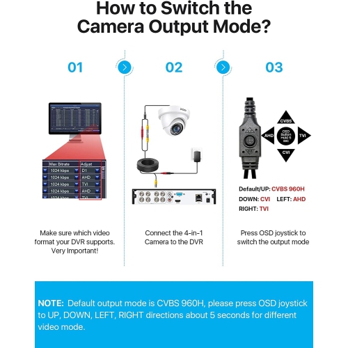 Caméra de surveillance hybride 4-en-1 HD 1080p avec fil supplémentaire pour surveillance HD-TVI/AHD/CVI/CVBS/960H, vision nocturne infrarouge