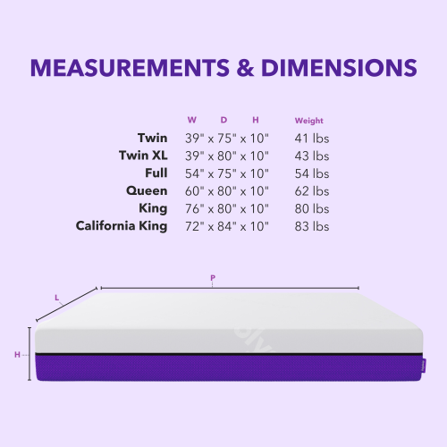 Polysleep Matelas en Mousse Mémoire Antimicrobienne – Housse Respirante et Hydrofuge - 100% Fabriqué au Canada, Lit Hybride de Qualité Supérieure -