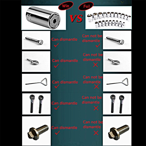 Stanz 1/4" - 3/4" 7-19mm Universal Gator Socket Adapter Grip with 3/8" Power Drill Adapter Set