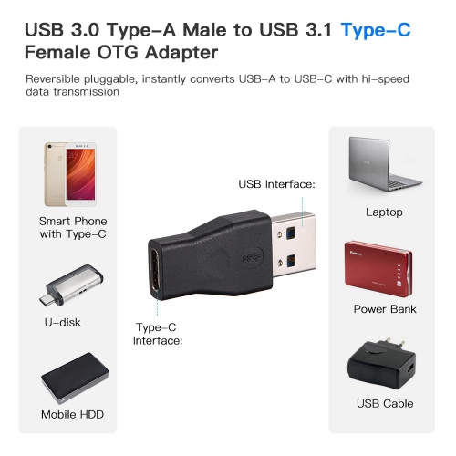 Adaptateur USB-C 3.1 femelle vers USB 3.0 a mâle d’axGear