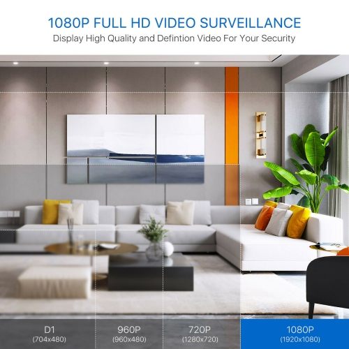 ZOSI 2MP 1080P Add-on Wired Outdoor Surveillance Home Security Camera with 80ft IR Night Vision for TVI/CVI/AHD/CVBS DVR Recorder - White