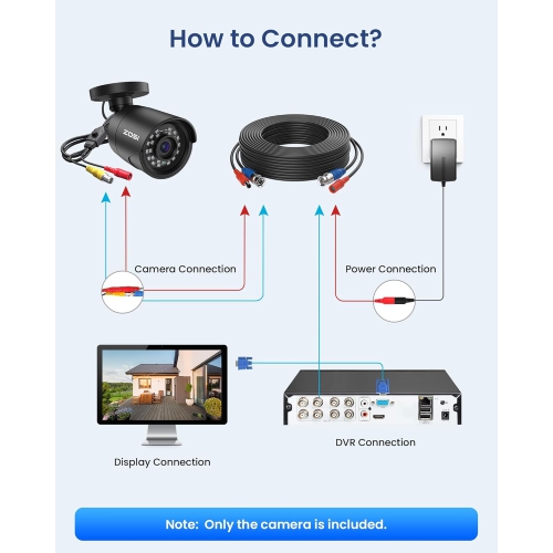 ZOSSI – caméra de surveillance avec fil HD hybride 4-en-1 2&nbsp;Mpx HD 1080P pour enregistreur vidéo numérique et système de caméra de surveillance