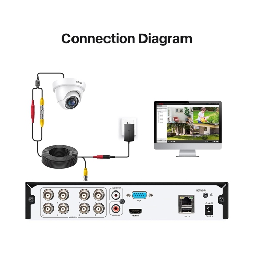 ZOSI Add-On Wired 1080P 2MP Outdoor Security Camera Kit, 4pcs HD-TVI Dome Surveillance Camera for HD-TVI DVR Surveillance Recorder, 80ft Night