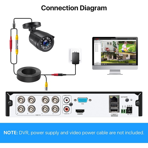 ZOSI – Caméra surveillance analogique compacte 4-en-1 hybride 2&nbsp;Mpx HD 1080p avec fil pour enregistreur et caméra DVR TVI/CVI/AHD/CVBS, vision