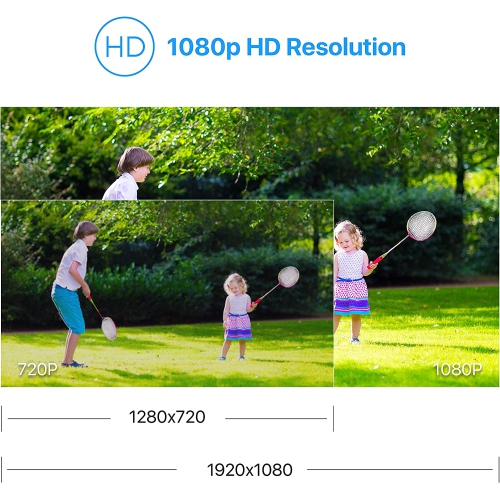 ZOSI – Caméra surveillance analogique compacte 4-en-1 hybride 2&nbsp;Mpx HD 1080p avec fil pour enregistreur et caméra DVR TVI/CVI/AHD/CVBS, vision