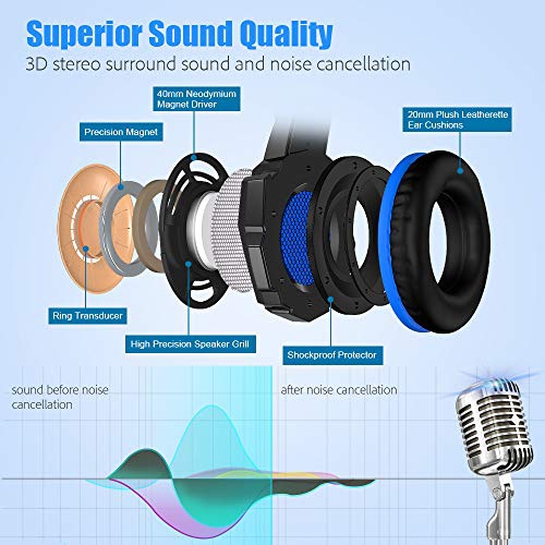 BENGOO G9000 Gaming Headset Over Ear Headphone with Mic and LED Light for PC, PS4, Xbox One, Switch, Tablet