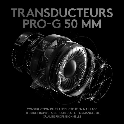 Casque de jeu avec microphone Pro X de Logitech G - Noir