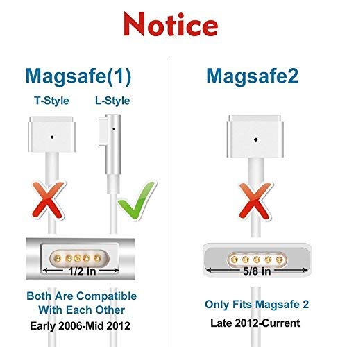 Tucker TM Charger Fit for MacBook Pro Charger, 85W Magsafe 1 Power Adapter, L-Tip Magnetic Connector - Magsafe Charger 8