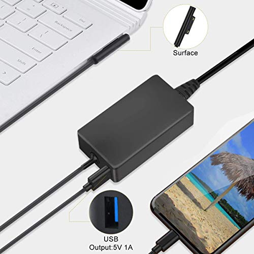 65W Surface Pro Surface Laptop Charger,65W 15V 4A Power Supply for Surface Pro 6,5,4, 3 Surface Laptop 2 Surface Pro