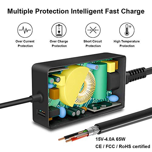 65W Surface Pro Surface Laptop Charger,65W 15V 4A Power Supply for Surface Pro 6,5,4, 3 Surface Laptop 2 Surface Pro