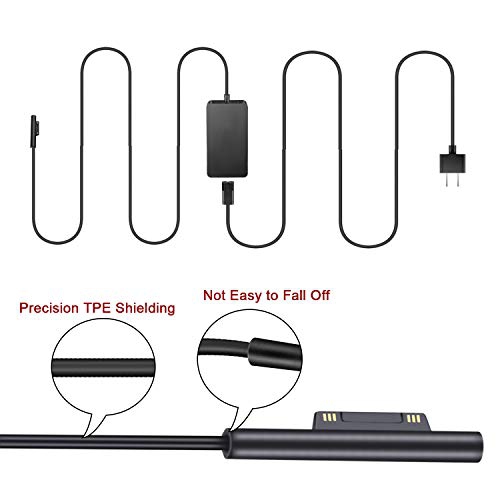 Surface Pro Surface Laptop Charger, 44W 15V 2.58A Power Supply Compatible Microsoft Surface Pro 6 Pro 4 Pro 3 Surface Laptop