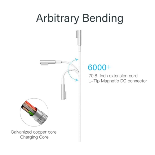 Tucker TM Charger Fit for MacBook Air Charger, 45W Magsafe 1 Power Adapter, L-Tip Magnetic Connector - Magsafe Charger