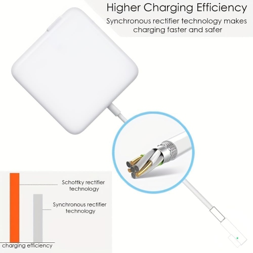 MacBook Pro Charger, 60W L-Tip Magsafe 1 Power Adapter Replacement for MacBook Pro Charger 13inch (Compatible Before Mid 2012)