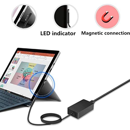 Surface BOOK Charger,AUKEH 15V 4A 65W Charger Adapter Power Supply for Microsoft Windows Surface Pro 3/4 / 5 & 6 Charger