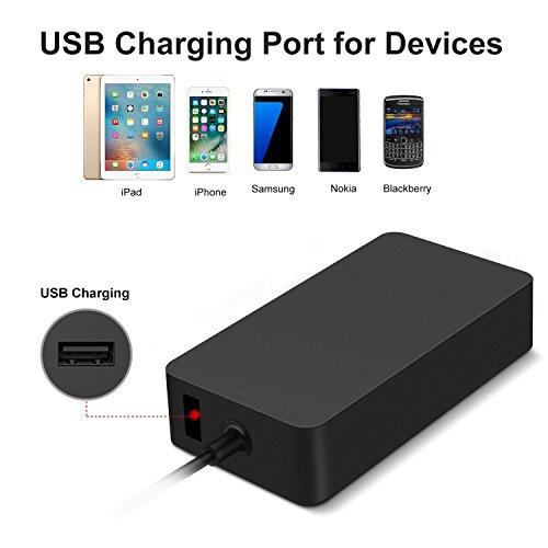 Surface BOOK Charger,AUKEH 15V 4A 65W Charger Adapter Power Supply for Microsoft Windows Surface Pro 3/4 / 5 & 6 Charger
