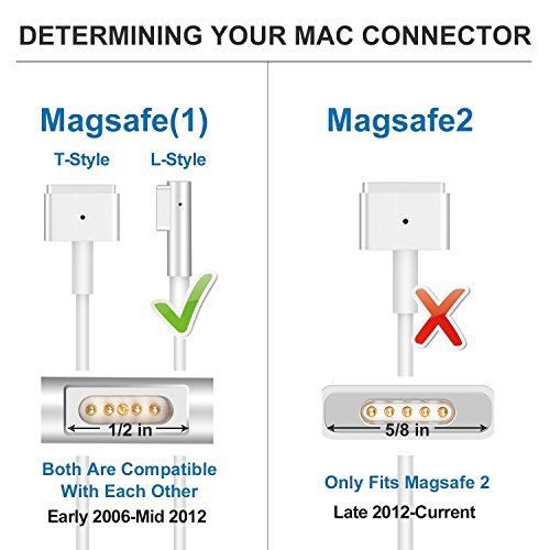 Macbook Pro Charger,Replacement 60W L-Tip Power Adapter Charger for Mac Book Pro 13-inch
