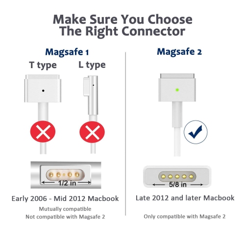 Tucker TM Charger Fit for MacBook Air Charger, 45W Magsafe 2 Power Adapter, T-Tip Magnetic Connector - Magsafe Charger 4