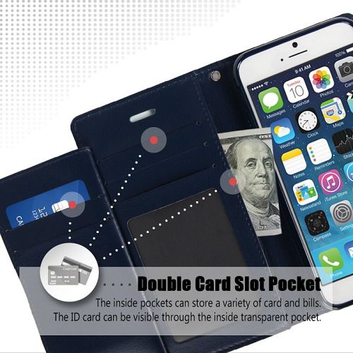 iPhone – Étui format journal Rich Goopery 5/s/se, sarcelle