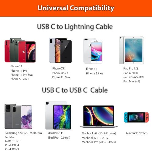 Uolo Volt 27W USB-C PD Wall Charger [32W Total] with 5W USB-A Port - Dual Port PD Wall Charger - For iPhone Fast Charge