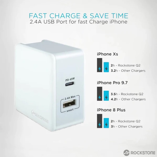 Rockstone PD45 Power Delivery Wall Charger with 2.4A USB port