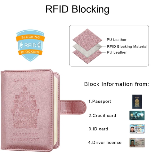RFID Blocking Passport Holder Travel Wallet Cover Case