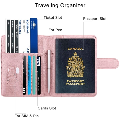RFID Blocking Passport Holder Travel Wallet Cover Case