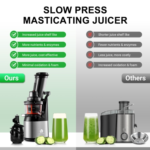 Ventray Masticating Juicer - Slow Cold Press Juice Maker - Black