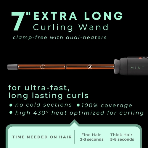 MINT 3/8&nbsp;», très LONG WAND