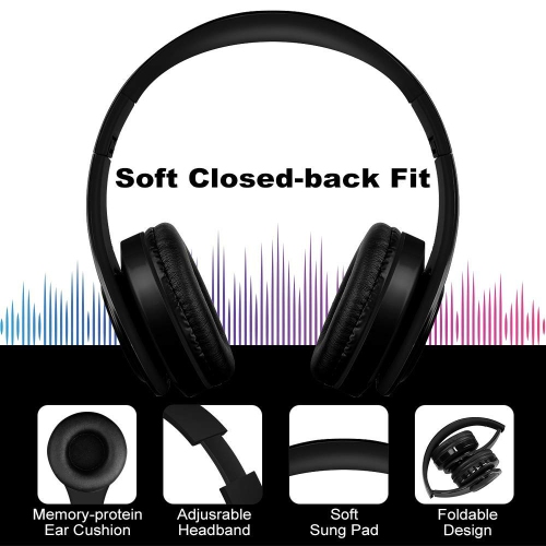 Wireless Headphones Bluetooth 5.0 Over Ear with Mic,Wired FM Radio&Micro SD/TF Card Supported,Hi-Fi Stereo &Comfortable