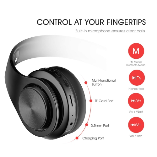 Wireless Headphones Bluetooth 5.0 Over Ear with Mic,Wired FM Radio&Micro SD/TF Card Supported,Hi-Fi Stereo &Comfortable