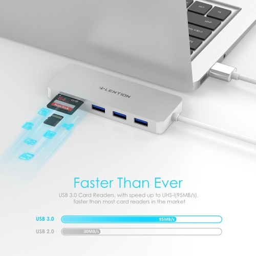 3-Port USB 3.0 Data Hub with SD/Micro SD Card Reader, Multiport USB Adapter Compatible for MacBook Air/Pro