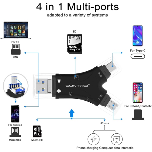 SD Card Reader for iPhone/Android/Mac/Computer/Camera,4 in1 Micro SD Card Reader Trail Camera Viewer, Portable Memory Card Reader SD Card Adapter