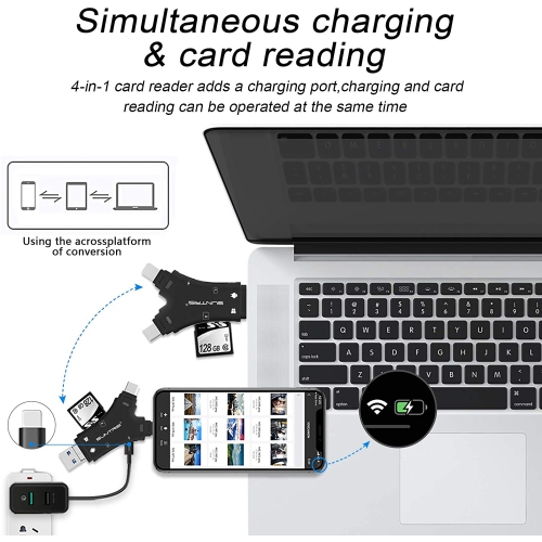 SD Card Reader for iPhone/Android/Mac/Computer/Camera,4 in1 Micro SD Card Reader Trail Camera Viewer, Portable Memory Card Reader SD Card Adapter